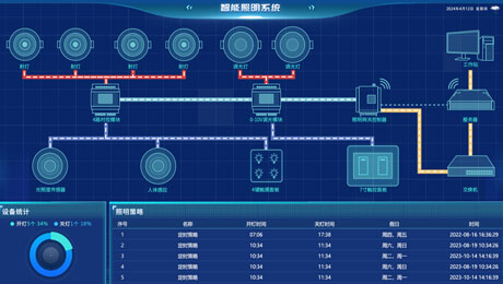 嘿嘿视频在线观看照明係統.png